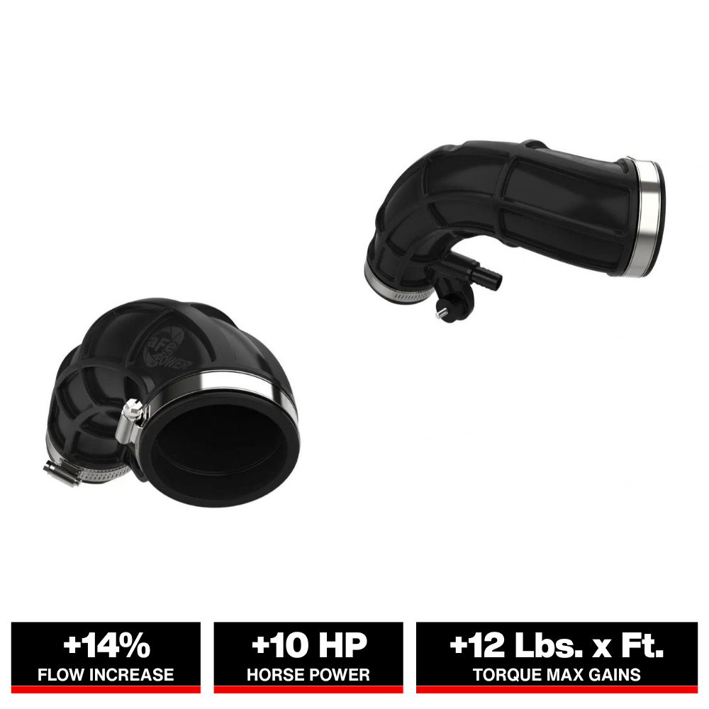 aFe Power 22-24 Toyota Land Cruiser (J300) / 22-24 Toyota Tundra V6-3.4L (tt) Turbo Inlet Pipes