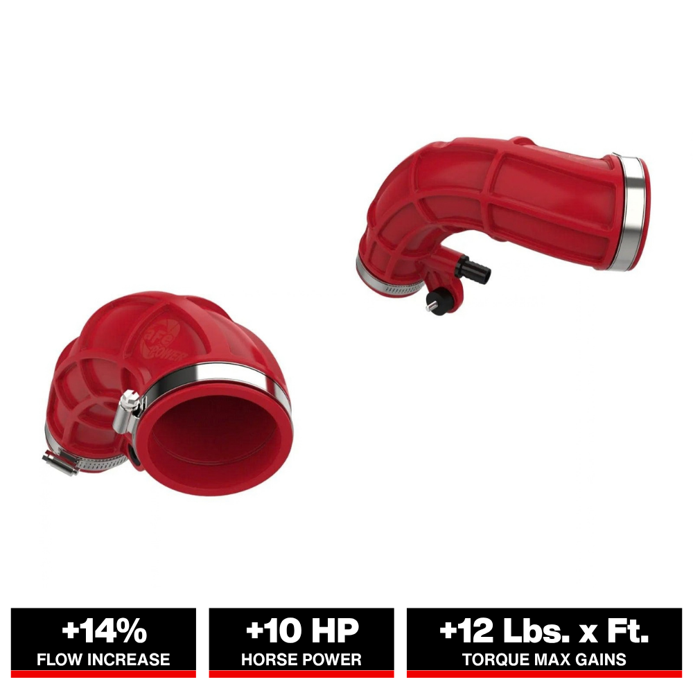 aFe Power 22-24 Toyota Land Cruiser (J300) / 22-24 Toyota Tundra V6-3.4L (tt) Red Turbo Inlet Pipes