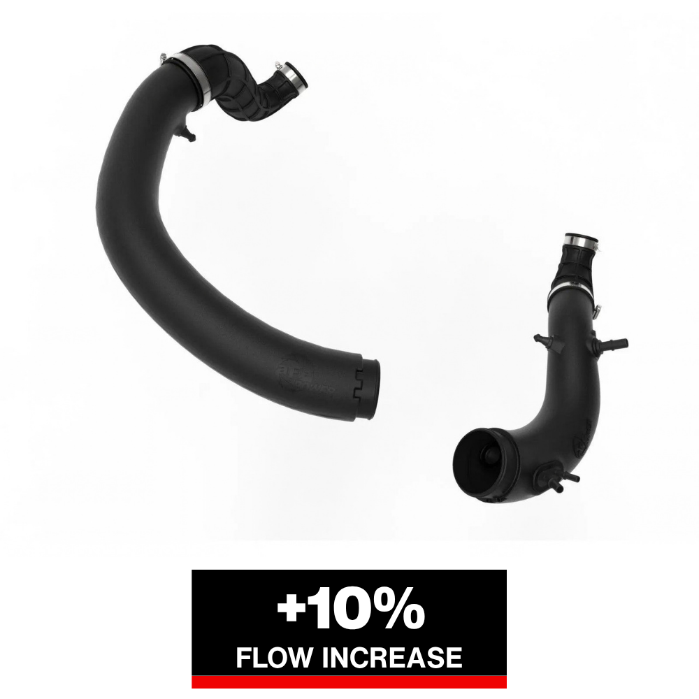 aFe Ford F-150/Raptor 21-25 V6-3.5L (tt) Turbo Inlet Pipes