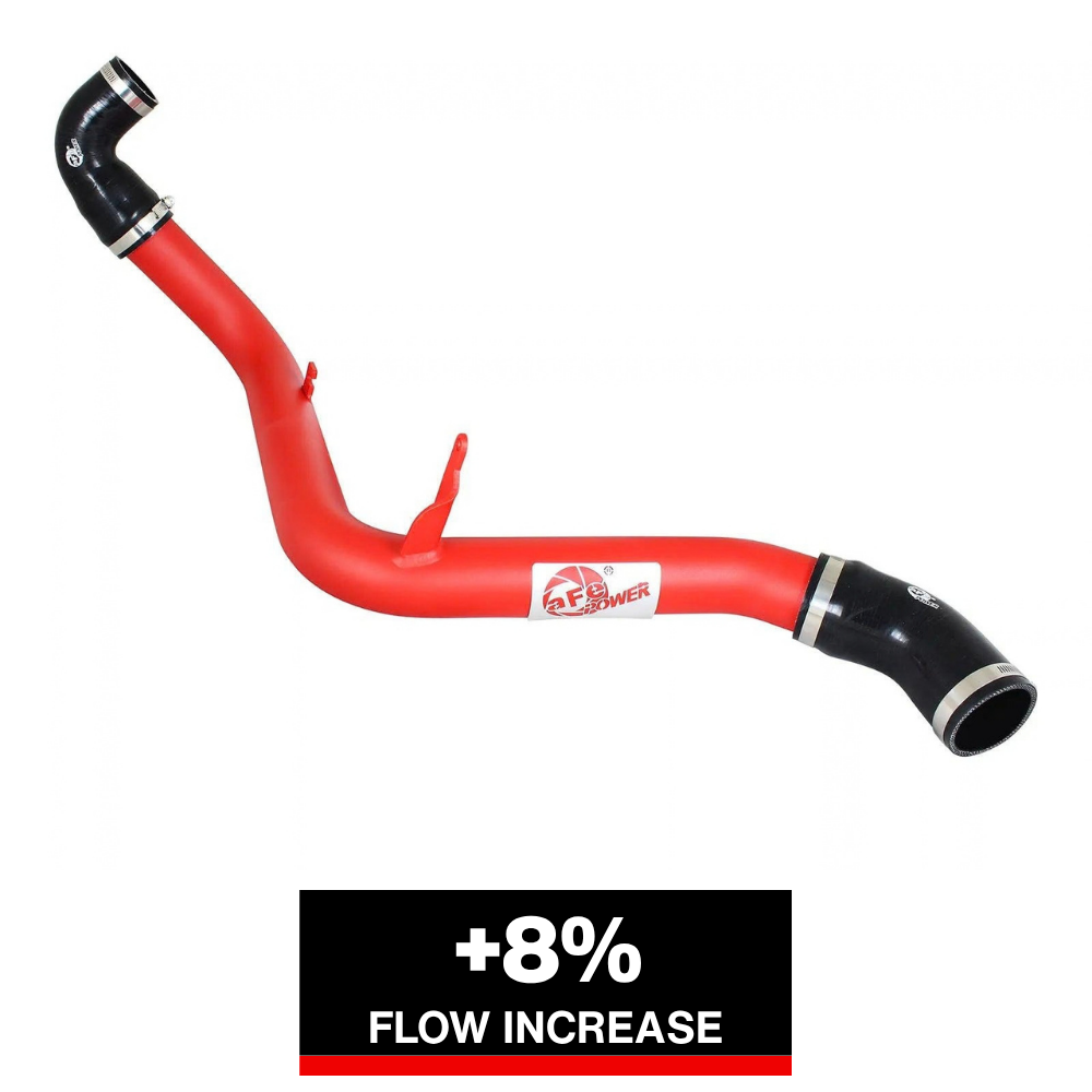 aFe BladeRunner 2.5in Red Intercooler Tube Hot Side 12-16 Ford Focus ST 2.0L (t)