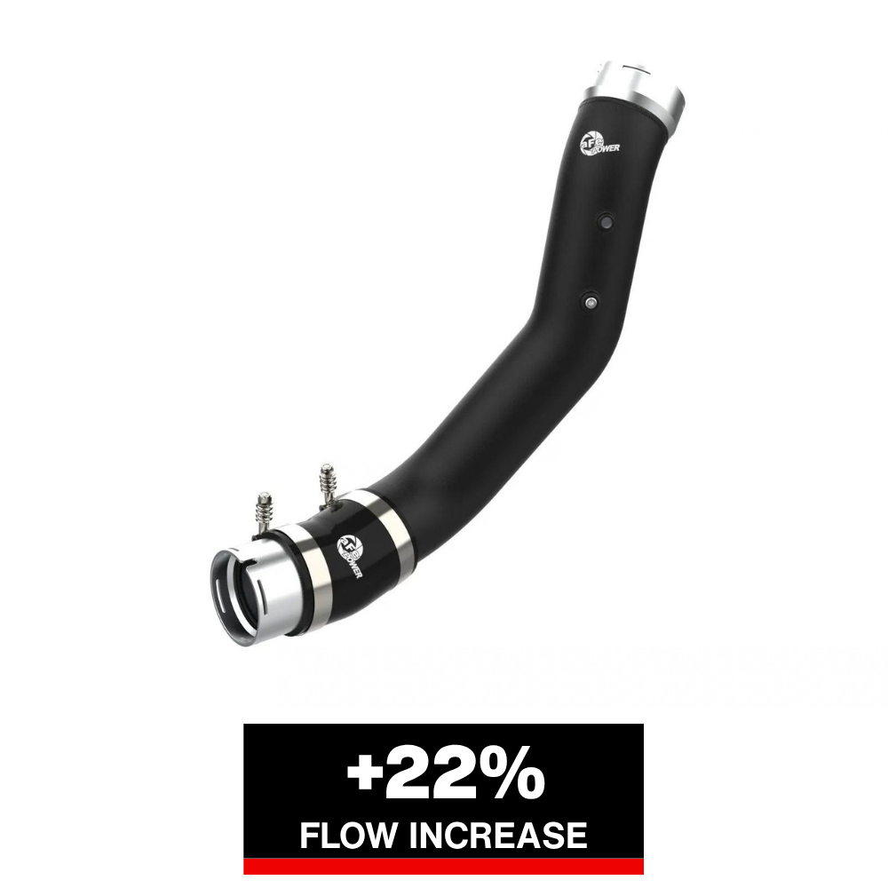 aFe 2024 GM Diesel Trucks V8 6.6L L5P BladeRunner 3.5in Aluminum Cold Charge Pipe - Black