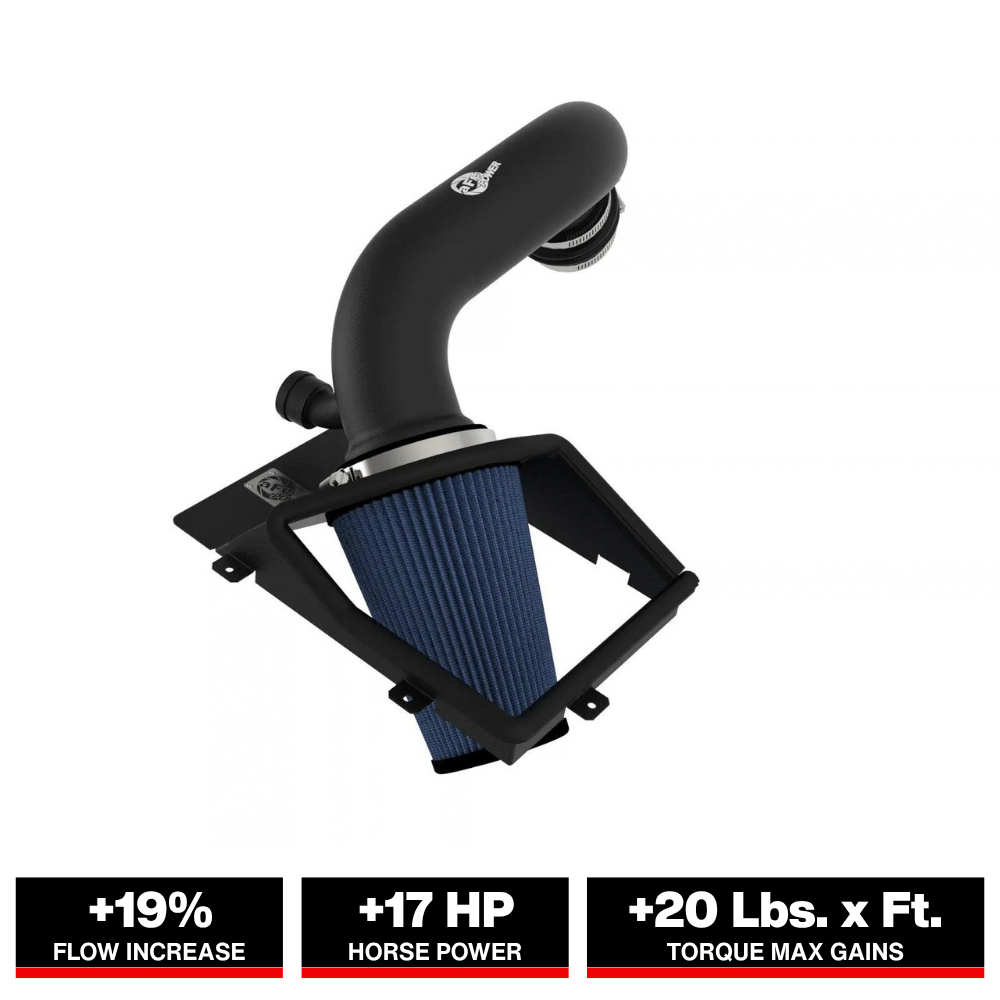 aFe Rapid Induction Pro 5R Cold Air Intake System - 19-22 Audi Q3 L4-2.0L (t) 45TFSI