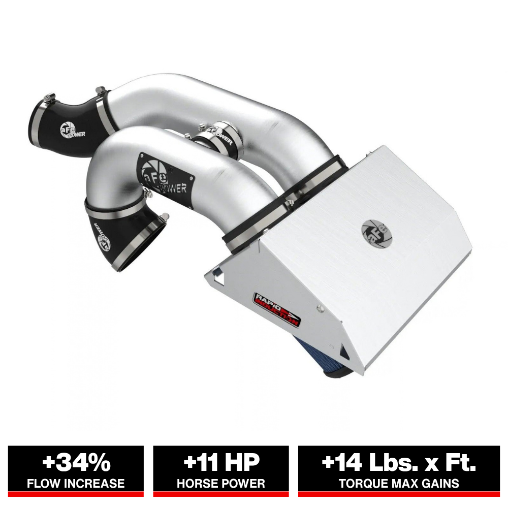 aFe Rapid Induction Pro 5R Cold Air Intake System Brushed 21-22 Ford F-150 Raptor V6-3.5L (tt)