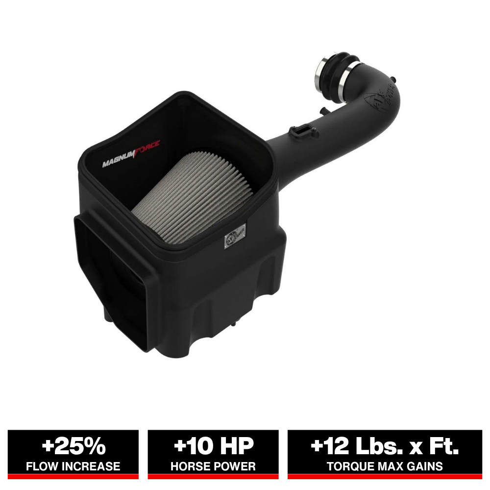 aFe Magnum FORCE Open Element Intake GM Silv/Sierra 1500 14-18 / Silv LD/Sierra Limited 2019 V8