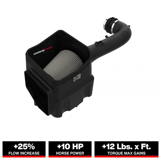 aFe Magnum FORCE Open Element Intake GM Silv/Sierra 1500 14-18 / Silv LD/Sierra Limited 2019 V8