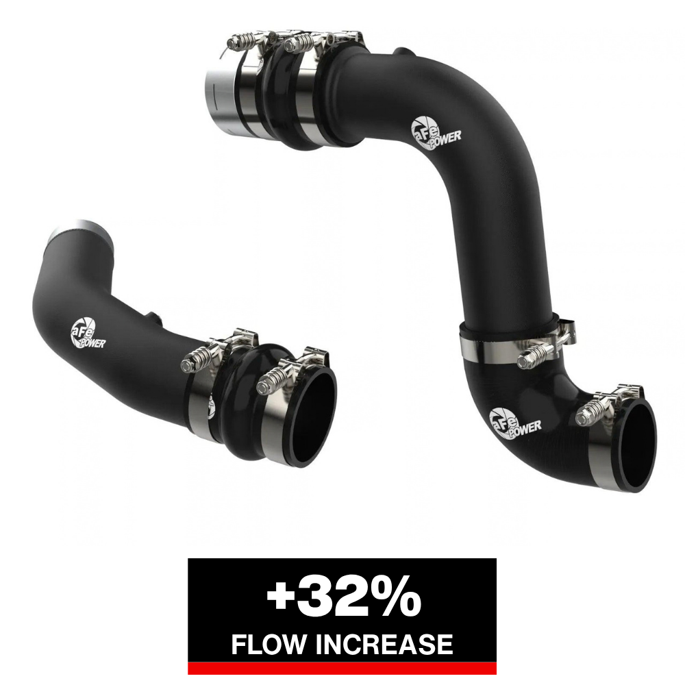aFe 23-24 Ford Diesel Trucks V8-6.7L (td) BladeRunner Aluminum Hot and Cold Charge Pipe Kit - Black
