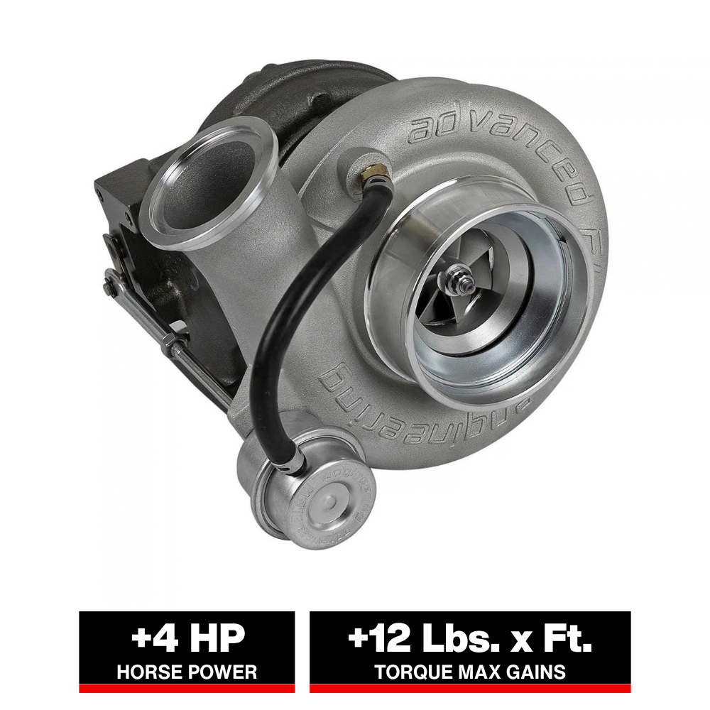 aFe Power Bladerunner Turbocharger 76mm 98.5-02 Dodge Diesel Trucks L6-5.9L (td)