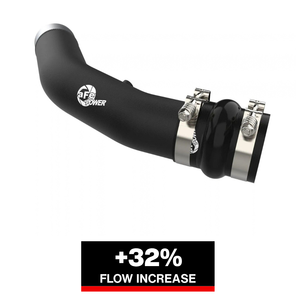 aFe 23-24 Ford Diesel Trucks V8-6.7L (td) BladeRunner 3in. Aluminum Hot Charge Pipe - Black