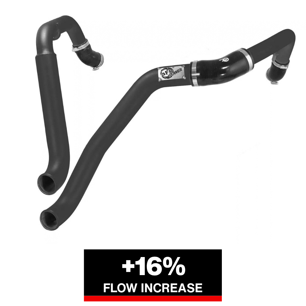 aFe Bladerunner Intercooler Tubes Hot Side 2in-2.5in 2015 Ford F-150 V6 Ecoboost 3.5L (tt)