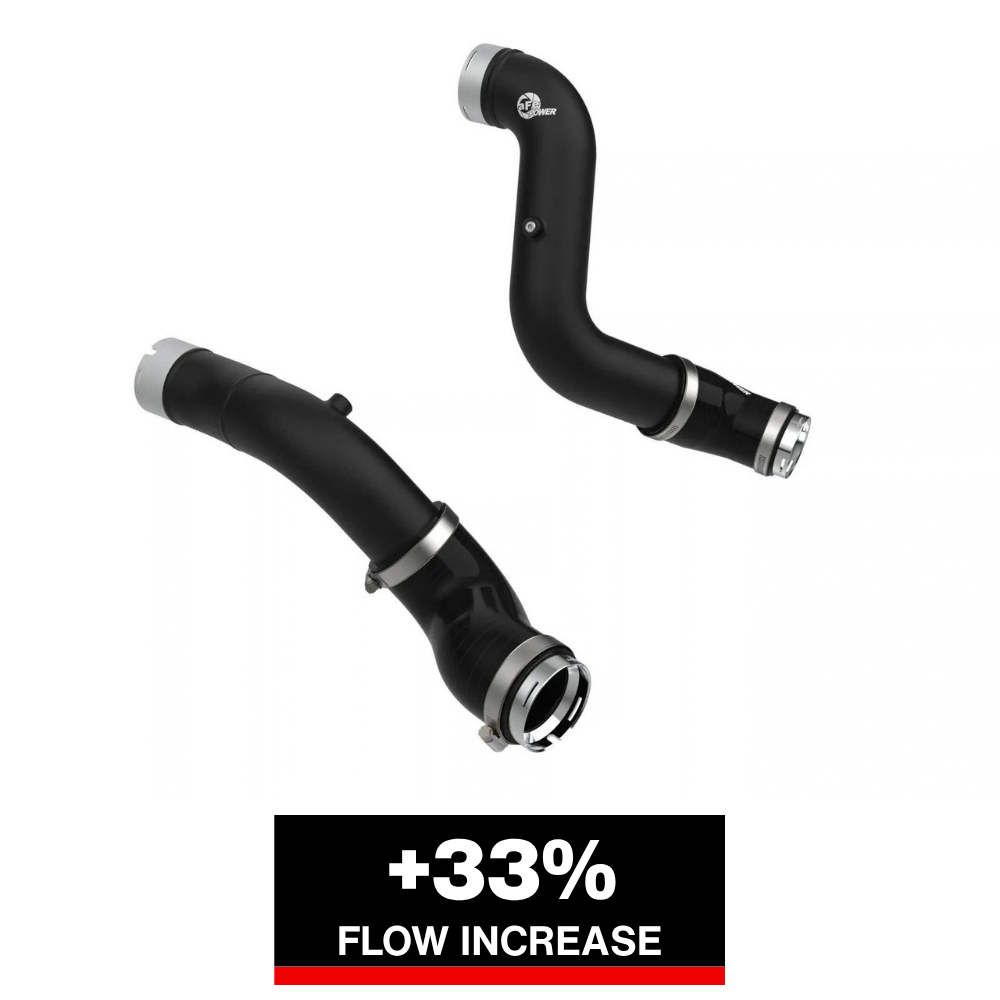 aFe 23-25 GM Colorado/Canyon L4-2.7L BladeRunner Aluminum Hot and Cold Charge Pipe Kit - Black