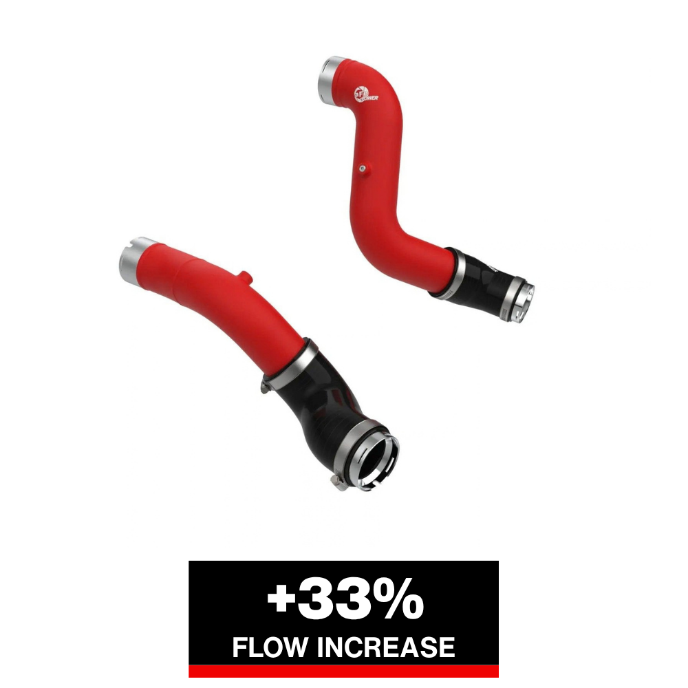 aFe 23-25 GM Colorado/Canyon L4-2.7L (t) BladeRunner Aluminum Hot & Cold Charge Pipe Kit - Red