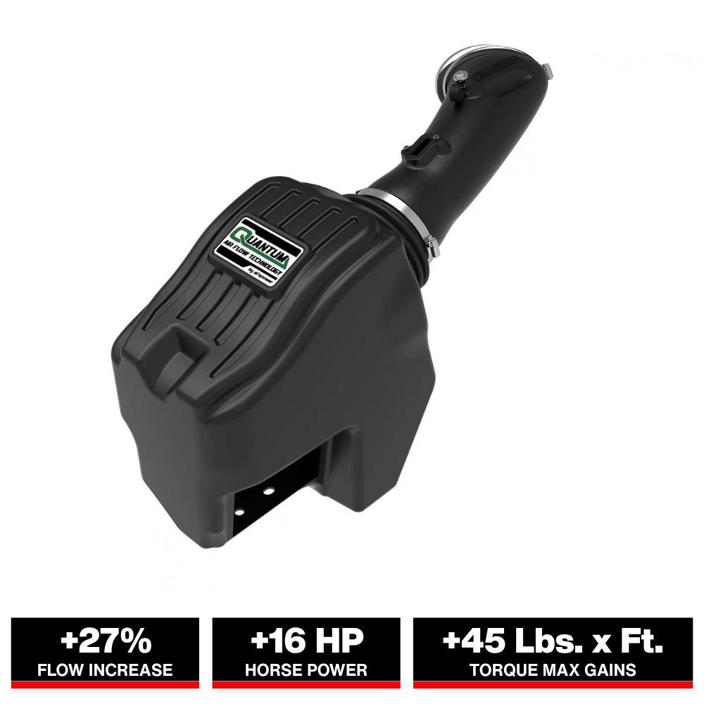 aFe Quantum Pro 5R Cold Air Intake System 11-16 Ford Powerstroke V8-6.7L - Oiled