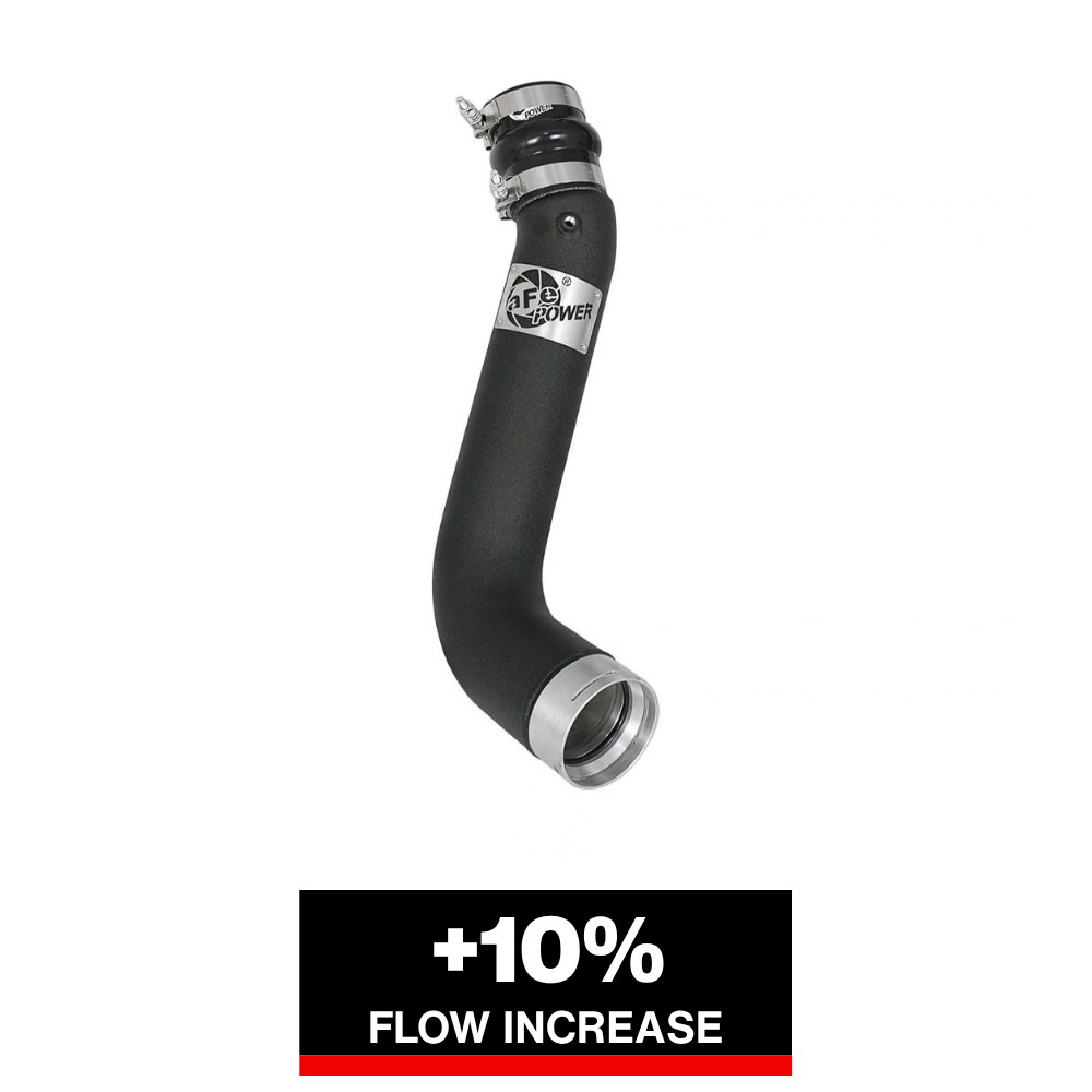 aFe BladeRunner 3in Black Intercooler Tube Cold Side 17-18 GM Diesel Trucks V8 6.6L (td) L5P