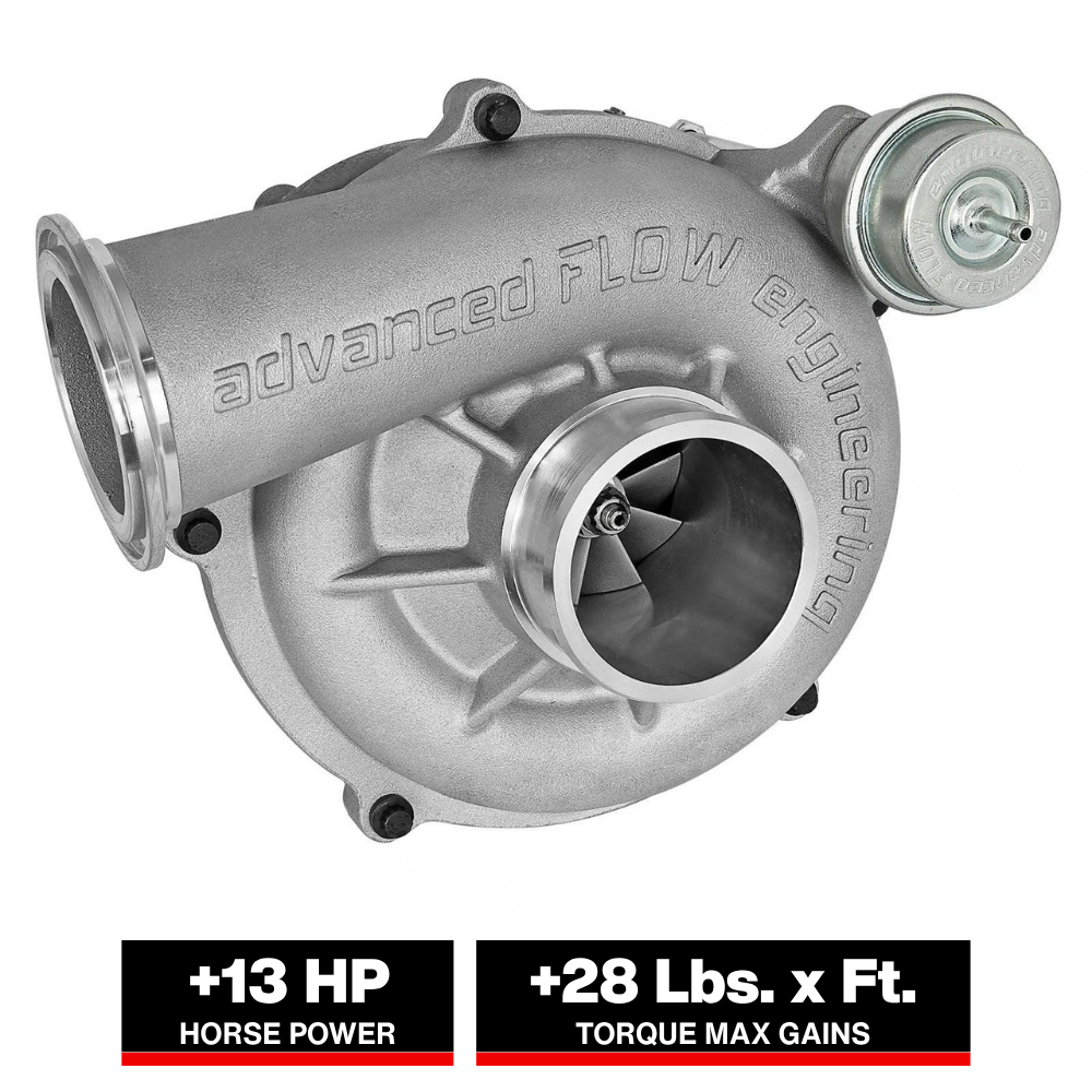 aFe Power Bladerunner Turbocharger 88mm 99.5-03 Ford Diesel Trucks V8 7.3L (td)