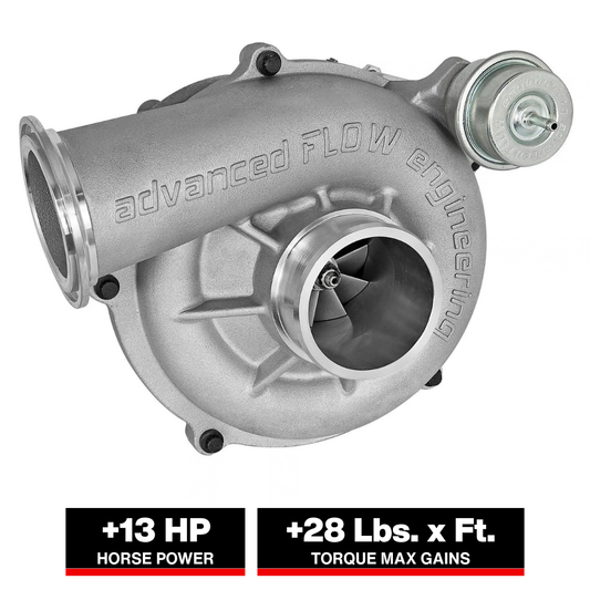 aFe Power Bladerunner Turbocharger 88mm 99.5-03 Ford Diesel Trucks V8 7.3L (td)