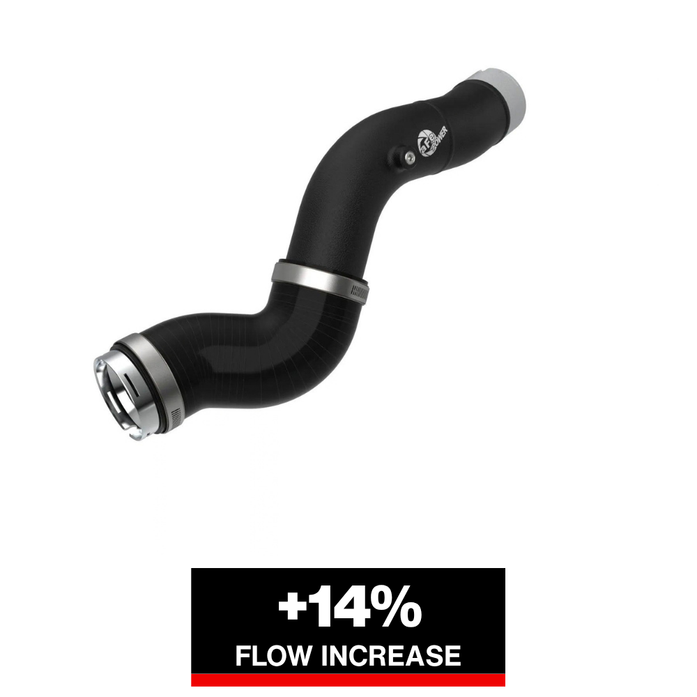 aFe BladeRunner Hot Charge Pipe GM Colorado/Canyon 23-25 L4-2.7L (t)