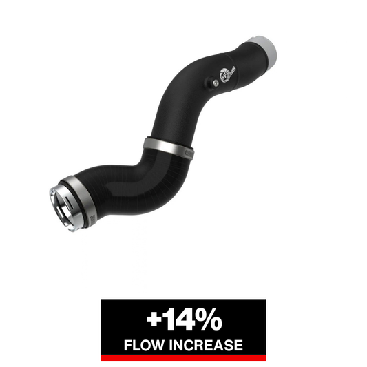 aFe BladeRunner Hot Charge Pipe GM Colorado/Canyon 23-25 L4-2.7L (t)