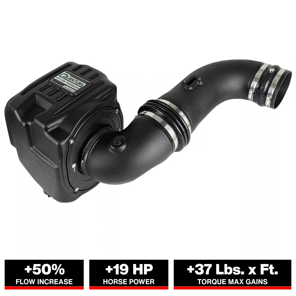 aFe Quantum Pro 5R Cold Air Intake System 08-10 GM/Chevy Duramax V8-6.6L LMM - Oiled