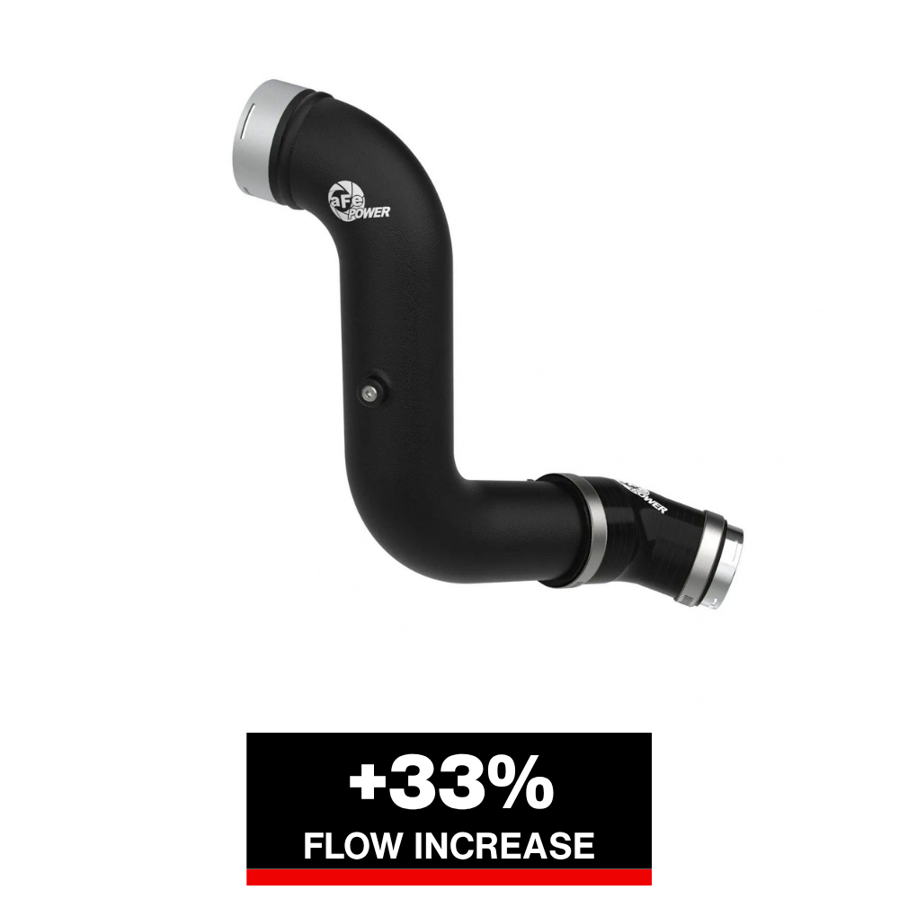 aFe BladeRunner Cold Charge Pipe GM Colorado/Canyon 23-25 L4-2.7L (t)