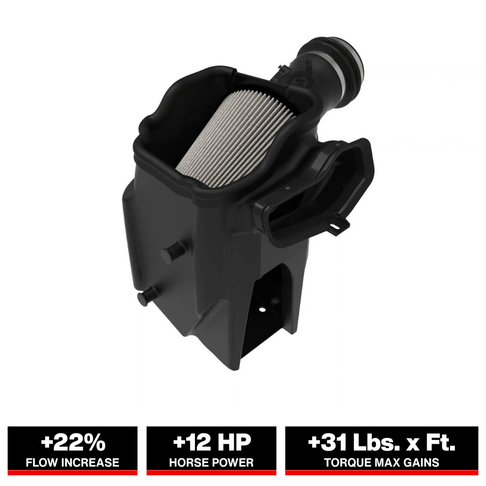 aFe Magnum FORCE Open Element Intake Ford Diesel Trucks 20-25 V8-6.7L (td)
