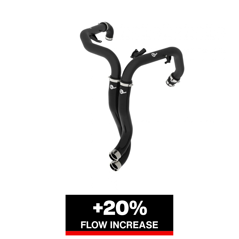aFe 22-24 Ford Bronco Raptor BladeRunner 2-1/4in Aluminum Hot Charge Pipe Black