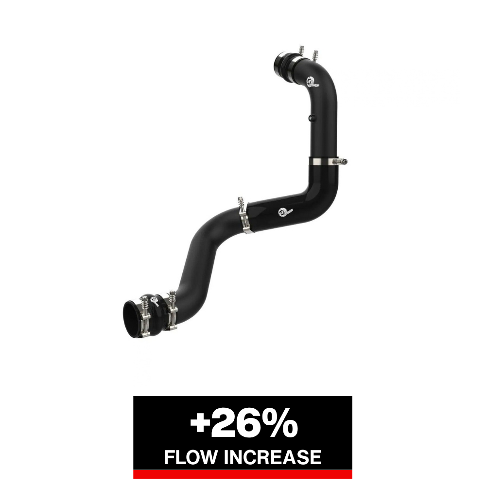 aFe 20-23 GM Diesel Trucks V8 6.6L L5P BladeRunner 3in Aluminum Hot Charge Pipe - Black