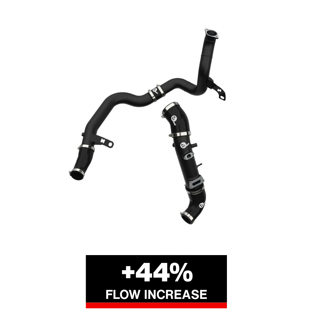 aFe 19-22 Hyundai Veloster N BladeRunner Aluminum Hot & Cold Charge Pipe Kit - Black