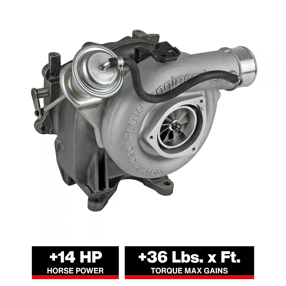 aFe Power BladeRunner Turbocharger Street Series 01-04 GM Diesel Trucks V8-6.6L (td) LB7