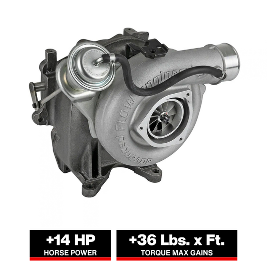 aFe Power BladeRunner Turbocharger Street Series 01-04 GM Diesel Trucks V8-6.6L (td) LB7
