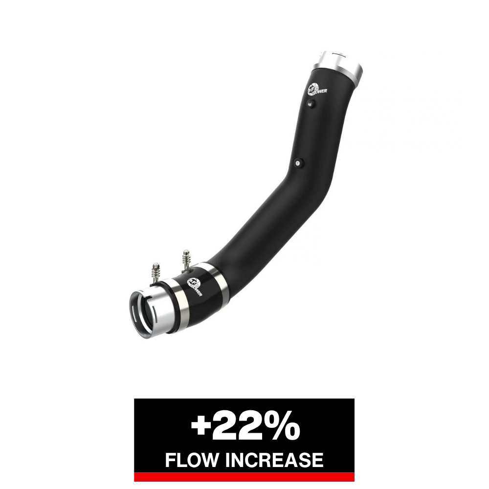 aFe 20-23 GM Diesel Trucks V8 6.6L L5P BladeRunner 3.5in Aluminum Cold Charge Pipe - Black