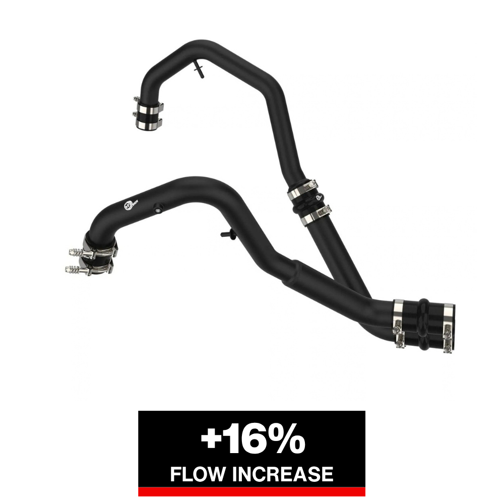 aFe Bladerunner Intercooler Hot Charge Pipe Black 2-2.5in 2021+ Ford F-150 V6-2.7L (tt)