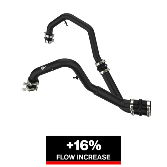 aFe Bladerunner Intercooler Hot Charge Pipe Black 2-2.5in 2021+ Ford F-150 V6-2.7L (tt)