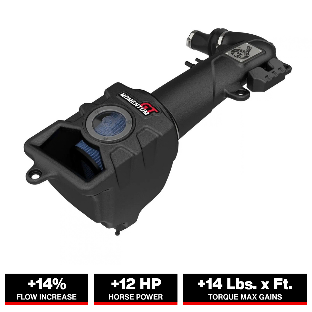 aFe Momentum Sealed Intake w/ Pro 5R Filter Jeep Wrangler 4xe (JL) 24-25 L4-2.0L (t) Hybrid