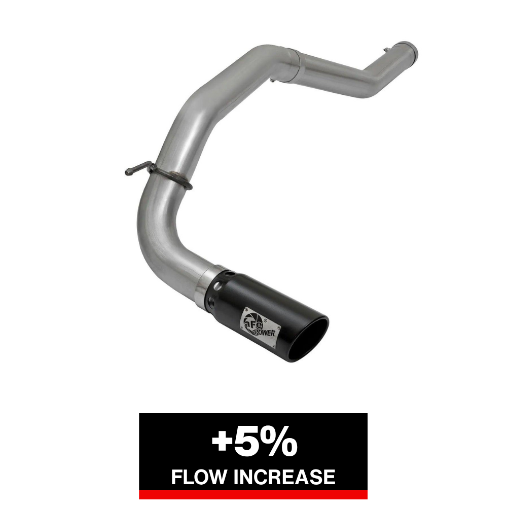aFe LARGE Bore HD DPF-Back SS Exhaust w/ Black Tip 2016 Nissan Titan XD V8-5.0L (td)