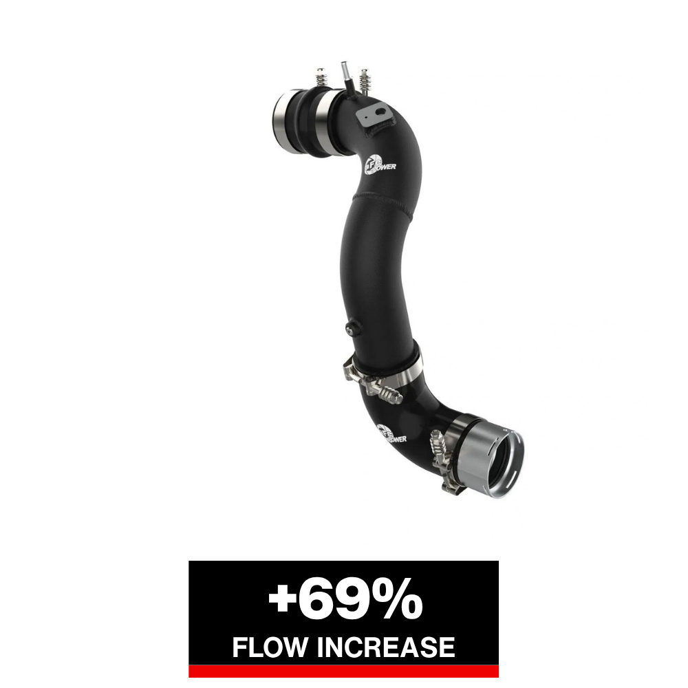 aFe Power 21-22 Ford Bronco L4-2.3L (t) BladeRunner 3in Aluminum Cold Charge Pipe Black