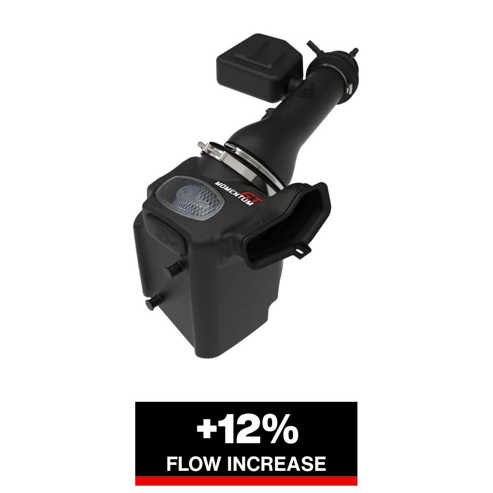 aFe Momentum Sealed Intake w/ Pro 5R Filter Ford F-250/F-350 23-25 V8-6.8L