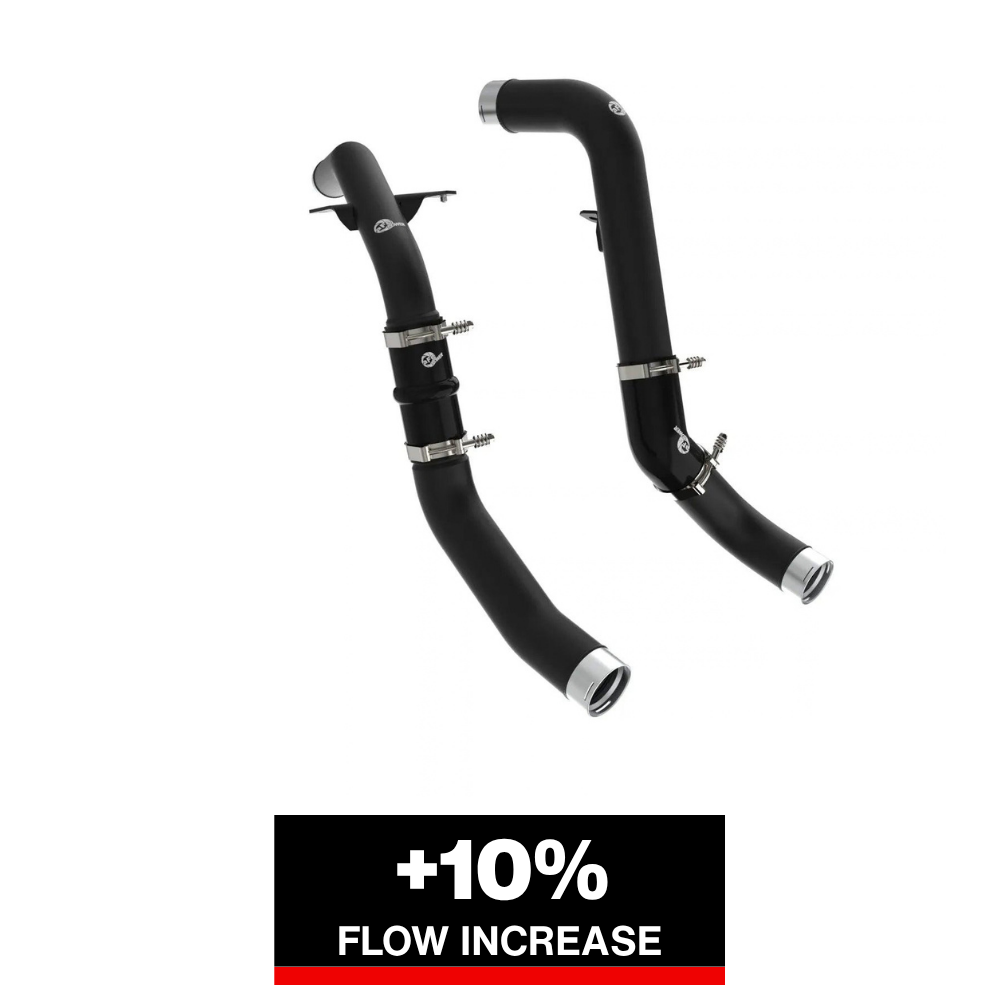 aFe RAM 1500 20-22 V6-3.0L (td) BladeRunner 2-1/2 in & 3in Aluminum Hot & Cold Charge Pipe Kit Black