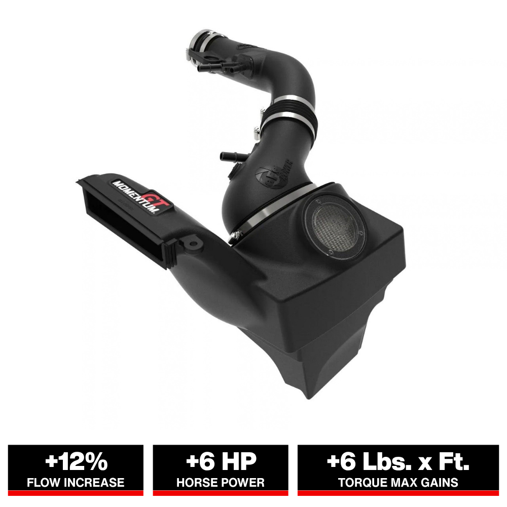 aFe 19-24 Ford Edge Momentum GT Cold Air Intake System w/ Pro Dry S Filter
