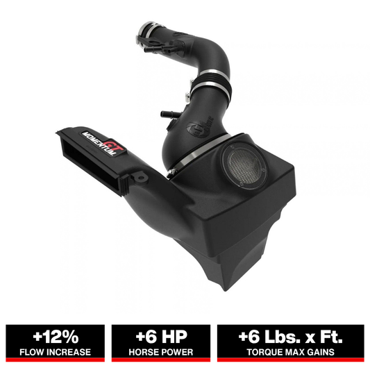 aFe 19-24 Ford Edge Momentum GT Cold Air Intake System w/ Pro Dry S Filter