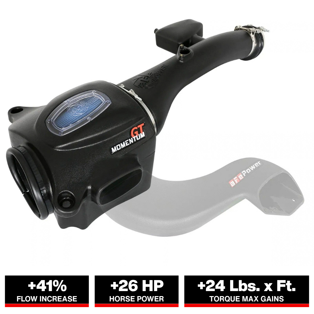 aFe Momentum GT Pro 5R Cold Air Intake System 12-21 Toyota Land Cruiser V6-4.0L (Non-US Models Only)