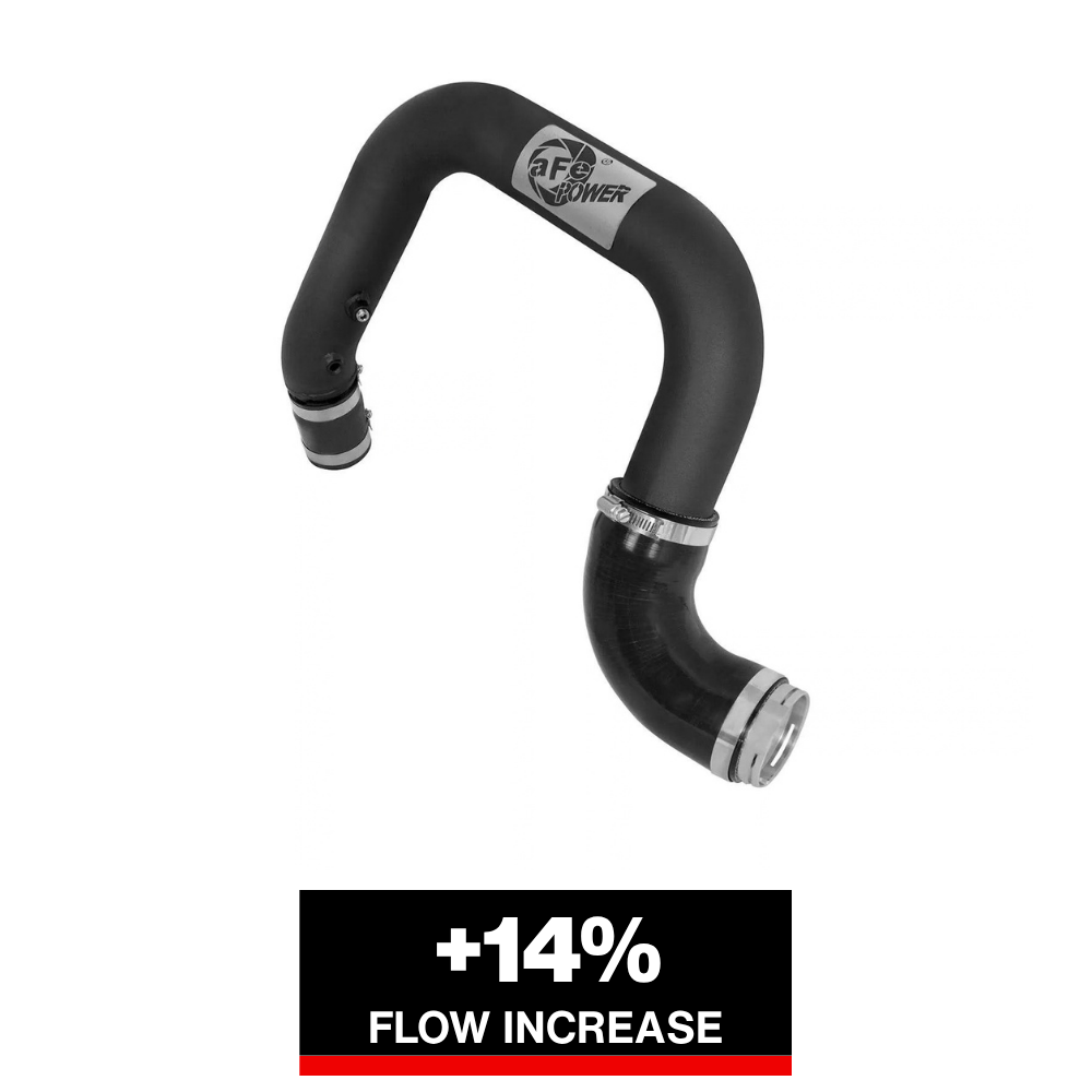 aFe BladeRunner 2.5in Black IC Tube Hot Side w/ Coupling & Clamp Kit 2016 GM Colorado/Canyon 2.8L