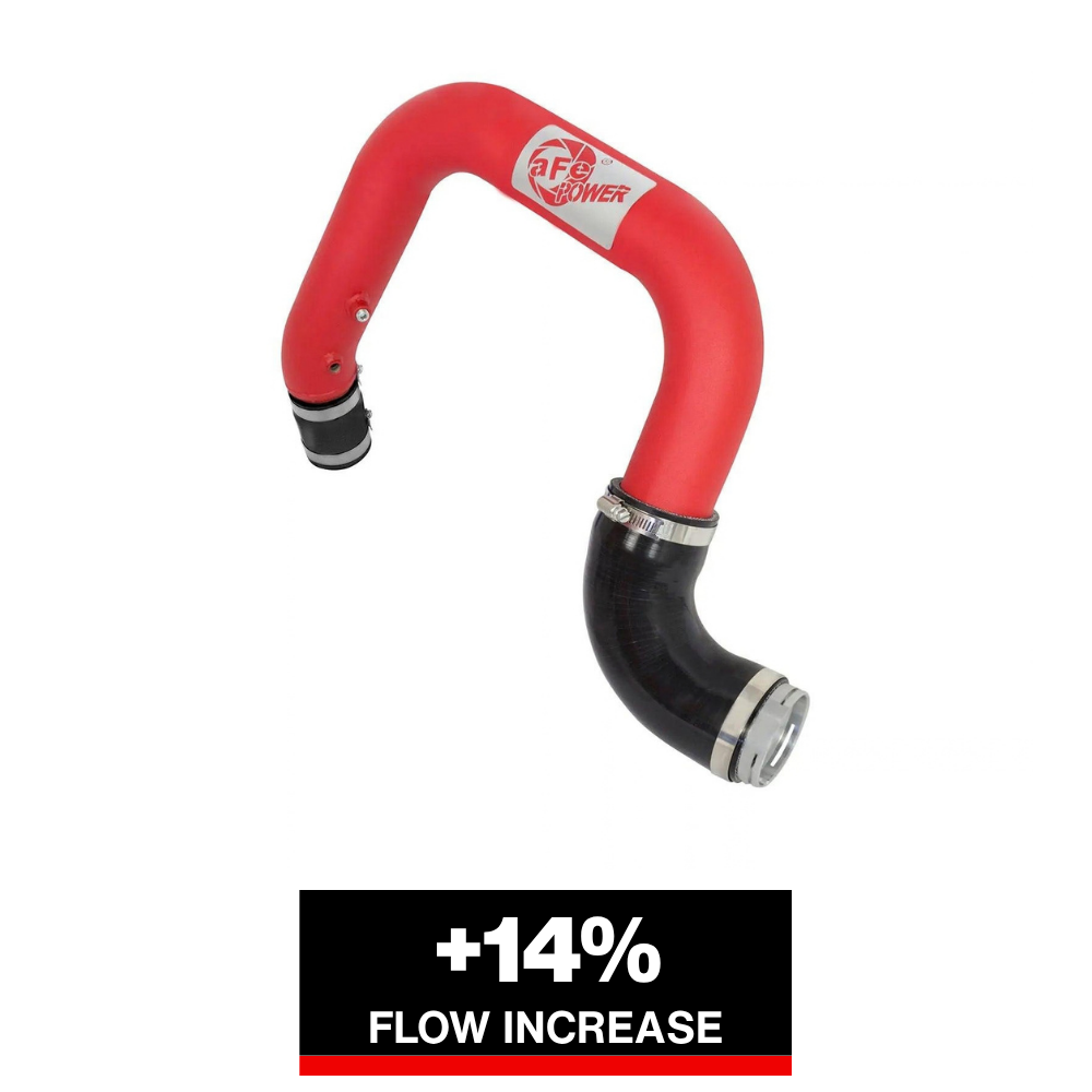 aFe BladeRunner 2.5in Red IC Tube Hot Side w/ Coupling & Clamp Kit 2016 GM Colorado/Canyon 2.8L