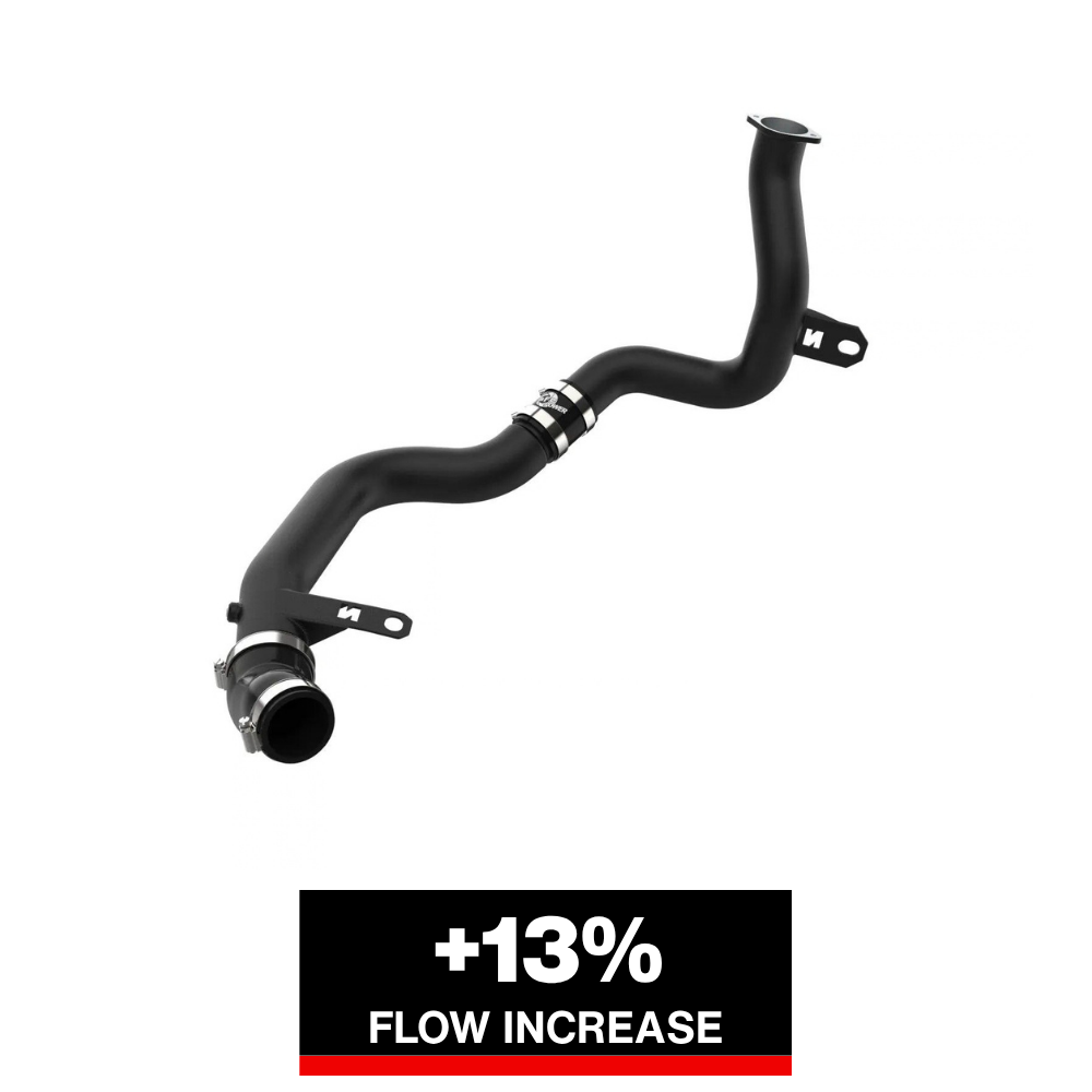 aFe 22-23 Hyundai Kona N L4 2.0L (t) BladeRunner 2-1/4in to 2-1/2in Aluminum Hot Charge Pipe - Black