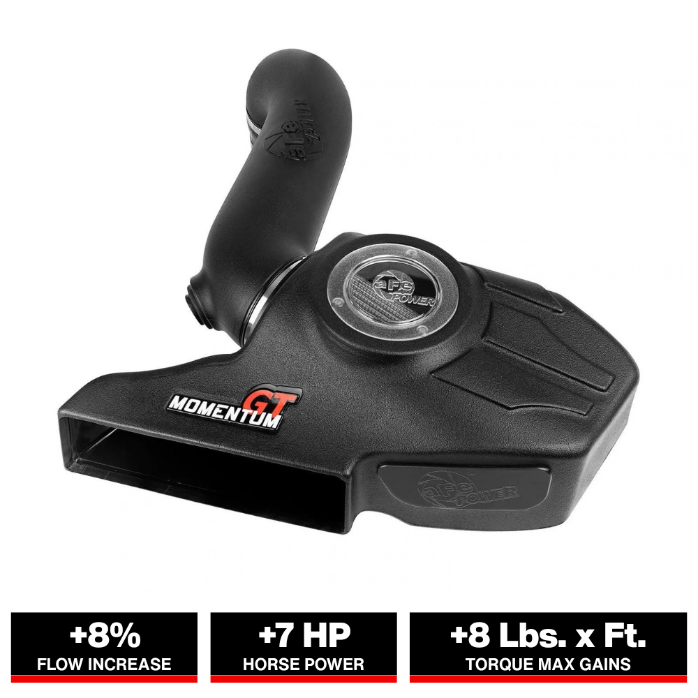 aFe Momentum GT Cold Air Intake System w/ Pro DRY S Media - 15-18 Volkswagen Golf R