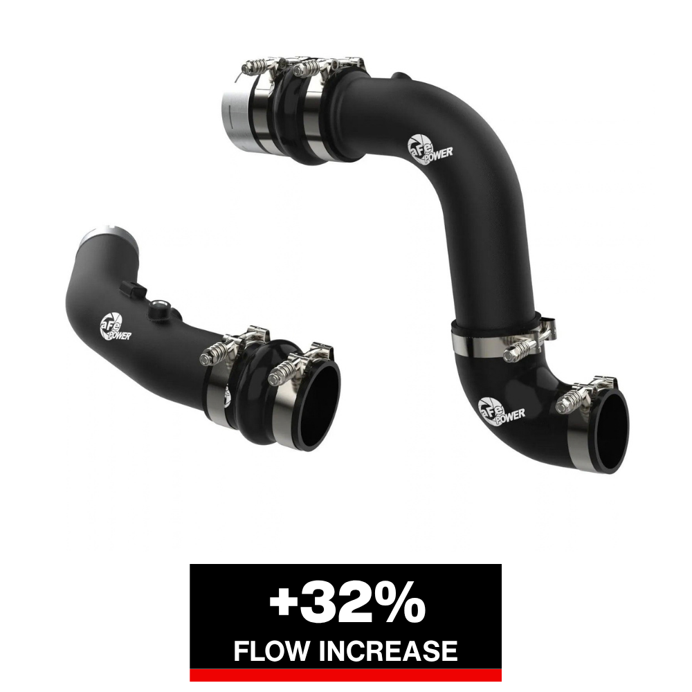 aFe 23-24 Ford F250/F350 Super Duty V8-6.7L BladeRunner 3 In. Aluminum Hot and Cold Charge Pipe- BLK