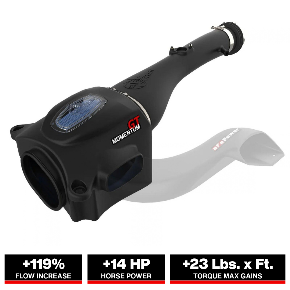 aFe 08-11 Toyota Land Cruiser (J200) V6-4.0L Momentum GT Cold Air Intake System w/ Pro 5R Filter