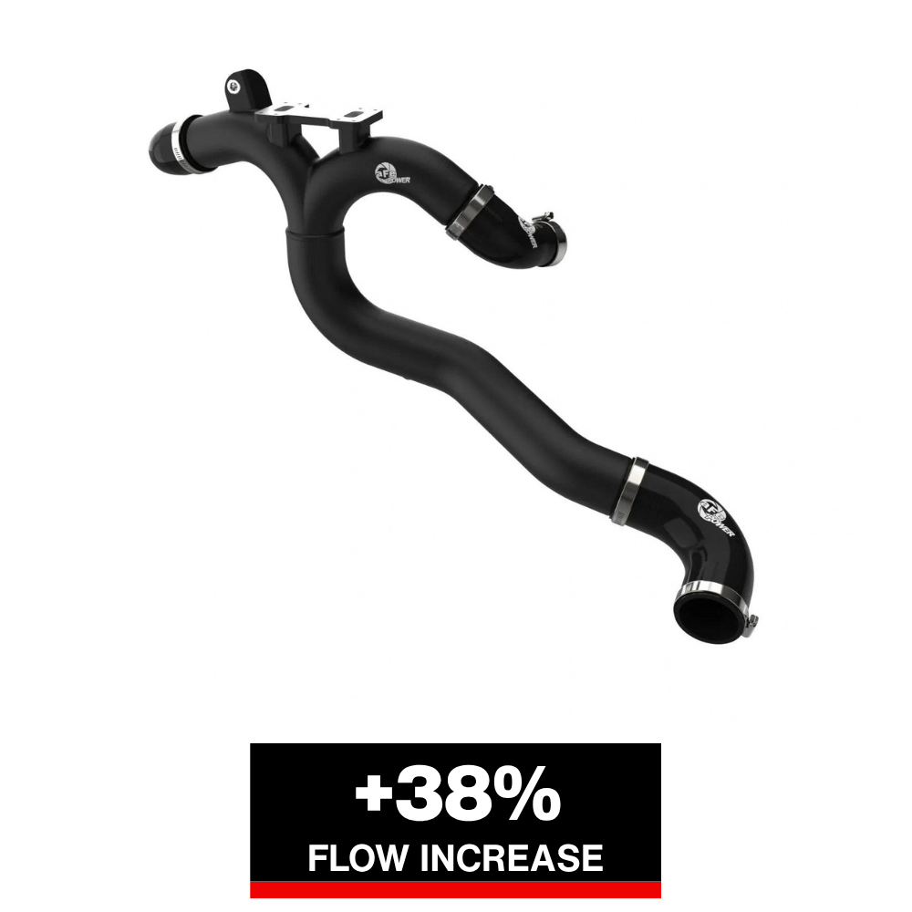 aFe 19-26 Genesis G70 V6 3.3L (tt) BladeRunner Aluminum Hot Charge Pipe - Black
