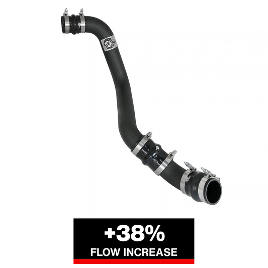 aFe Magnum FORCE Stage-2 Cold Air Intake Sys w/ D2 Dura-Dry Filter RAM Diesel Trucks 19-24 L6-6.7L