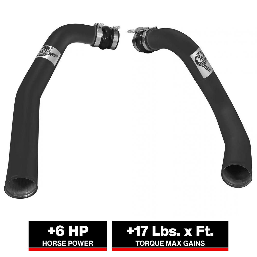 aFe Bladerunner Intercoolers I/C Tube 3in Hot/Cold Ford F-250/F-350 99-03 V8-7.3L - Black