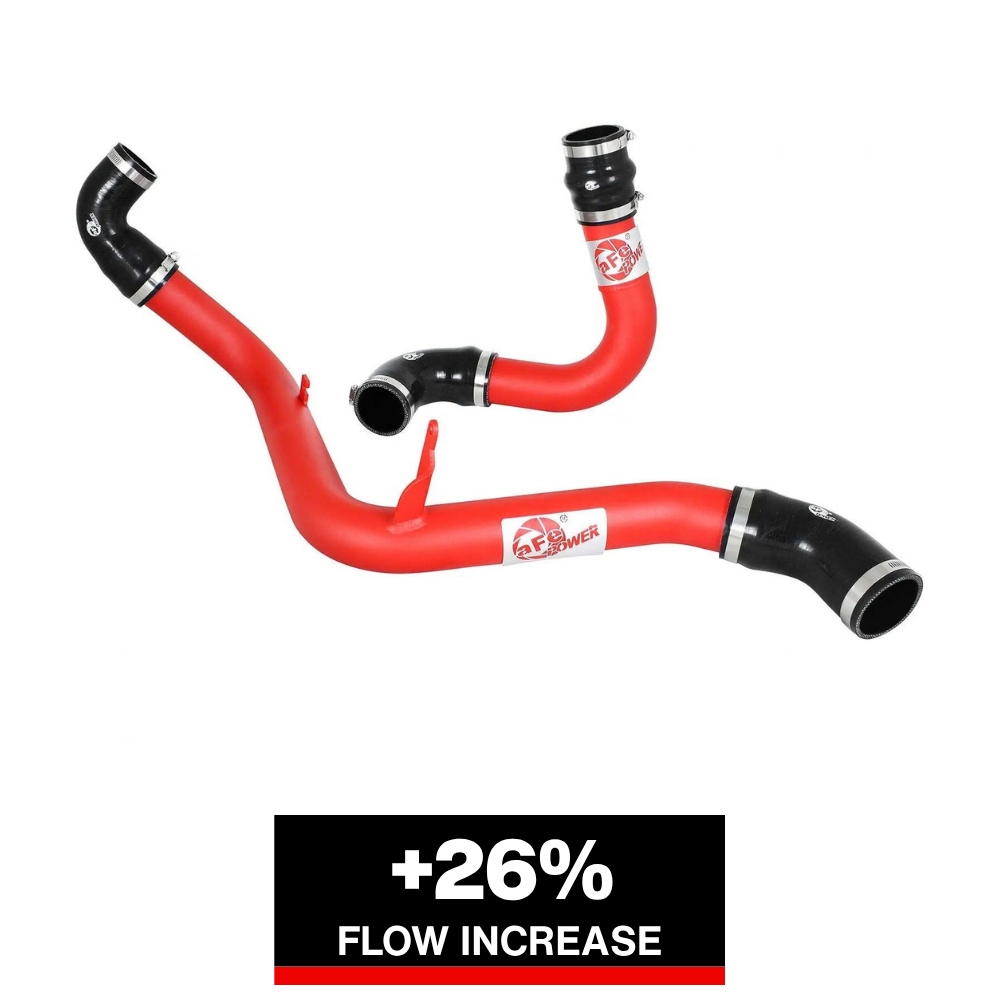 aFe BladeRunner 2.5in Red Intercooler Tubes Hot and Cold Side 12-16 Ford Focus ST 2.0L (t)